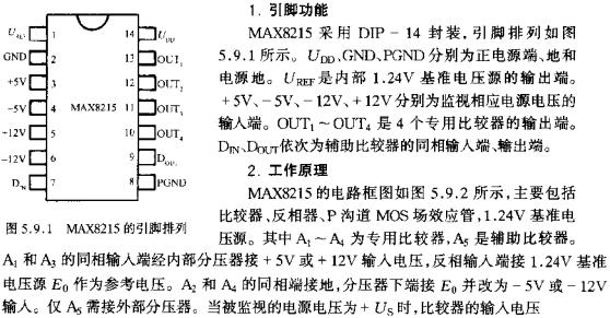 MAX8215的引脚排列  www.elecfans.com