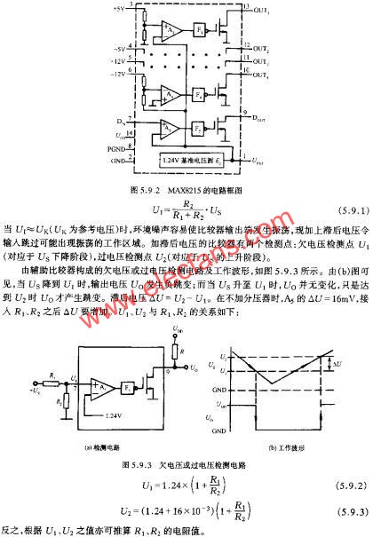 MAX8215的电路框图