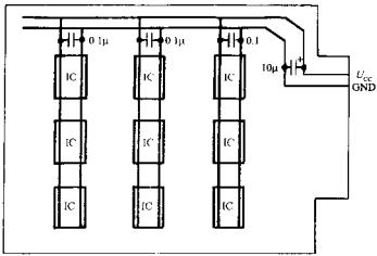 数字IC的电源退耦电路  www.elecfans.com