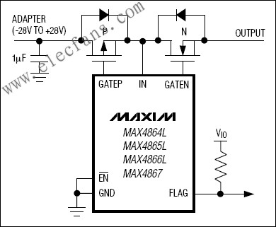 MAX4864L/MAX4865L/MAX4866L/MAX4867过压保护控制器 www.elecfans.com