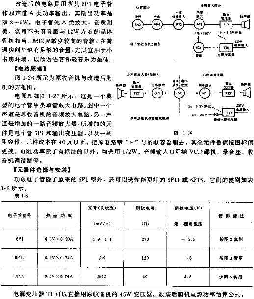 电子管功放