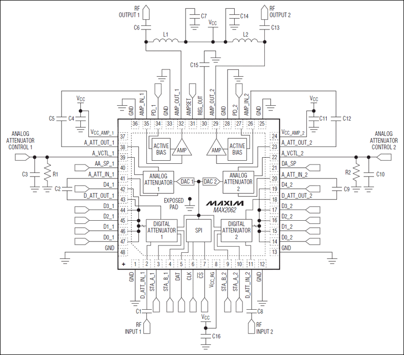 MAX2062