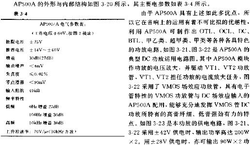 高性能DC功放驱动电路AP500A