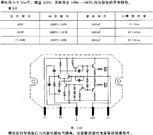 高音质场效应扩音机芯电路原理图