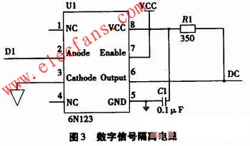 自动测试