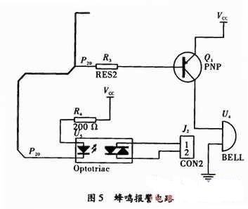 闹点报警功能设计