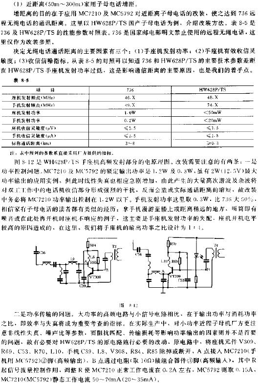 1.8~175MHZ宽带功率模块MC7210、MC5792及应用