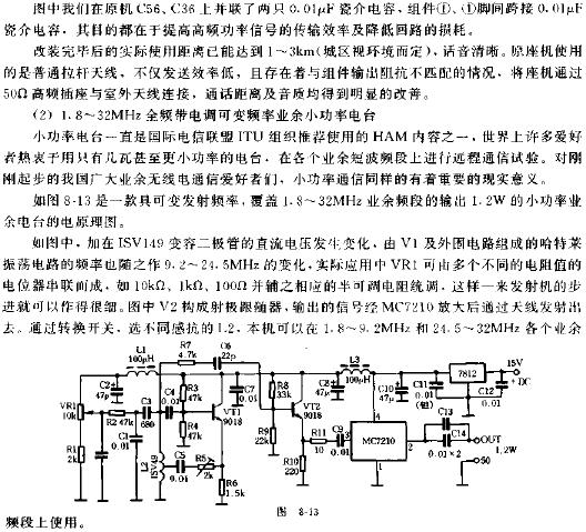 1.8~175MHZ宽带功率模块MC7210、MC5792及应用