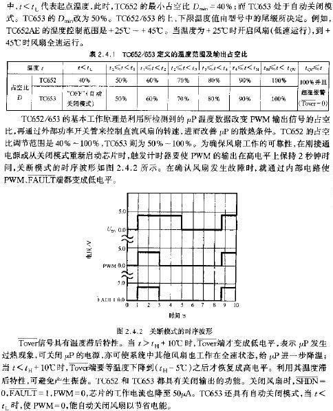 关断模式的时序波形