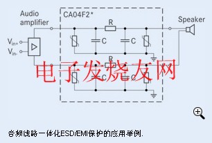 音频滤波器ESD/EMI保护的实现 www.elecfans.com