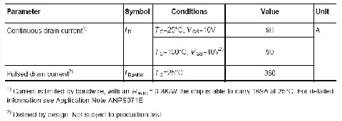 功率MOSFET