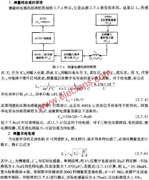 测量电感的原理框图  www.elecfans.com