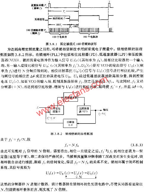 锁相倍频的原理框图  www.elecfans.com