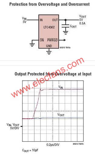 LTC4362典型应用电路  www.elecfans.com