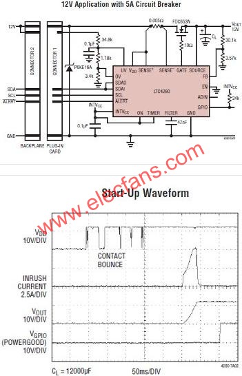 LTC4280典型应用电路  www.elecfans.com