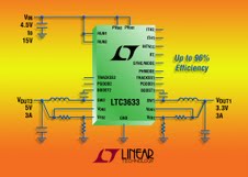 同步双输出降压型稳压器 LTC3633