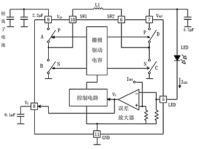 大电流LED驱动器LTC3454图示