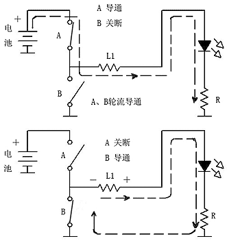 大电流LED驱动器LTC3454图示