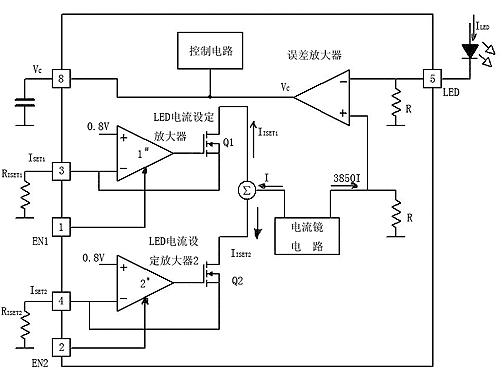 大电流LED驱动器LTC3454图示