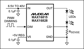 Figure 6. Typical application circuit for the MAX16815/MAX16828 HBLED drivers.驱动器