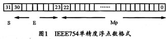 流水线