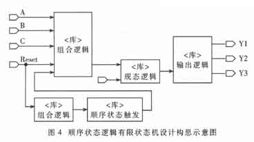 设计构思图