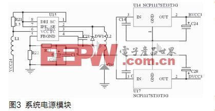 自动标定