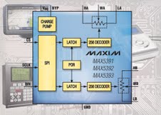 Maxim推出业内工作电压最低的数字电位器MAX5391/MAX5392/MAX5393