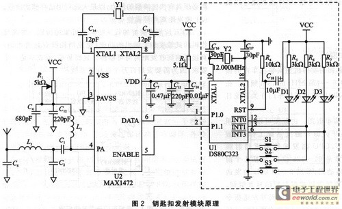 遥控车门