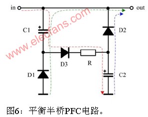 平衡半桥PFC电路 www.elecfans.com