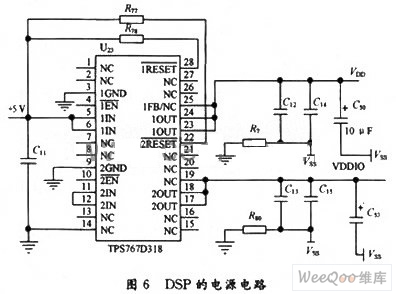 信号