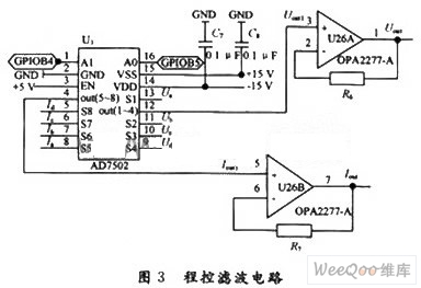 信号