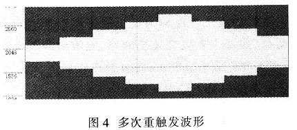 多次重触发波形