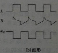 电路