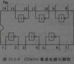 电路