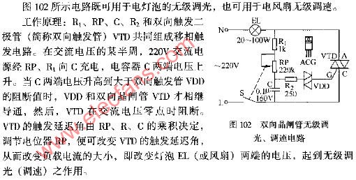 晶闸管