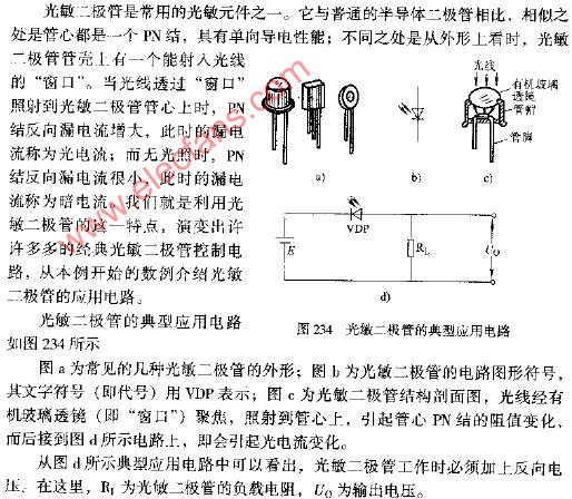 二极管