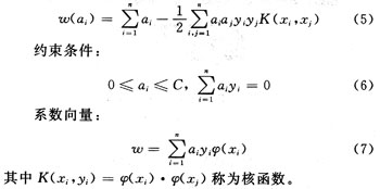 车牌定位