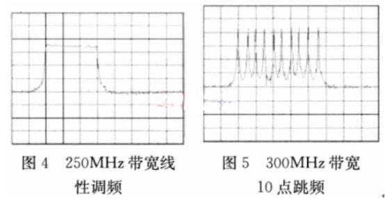 信号模拟器