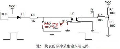 远程抄表