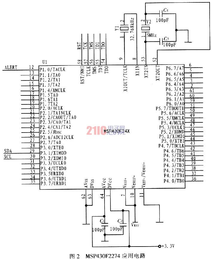 msp430