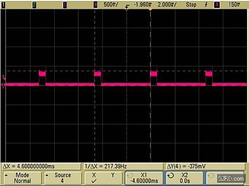 uart