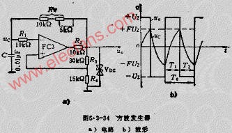 迟滞比较器和rc负反馈回路构成方波发生器 电子发烧友网