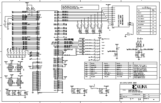 FPGA