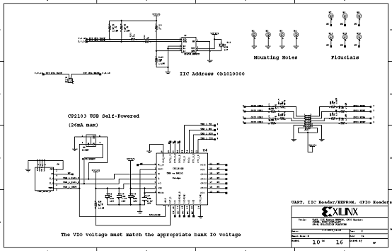 FPGA