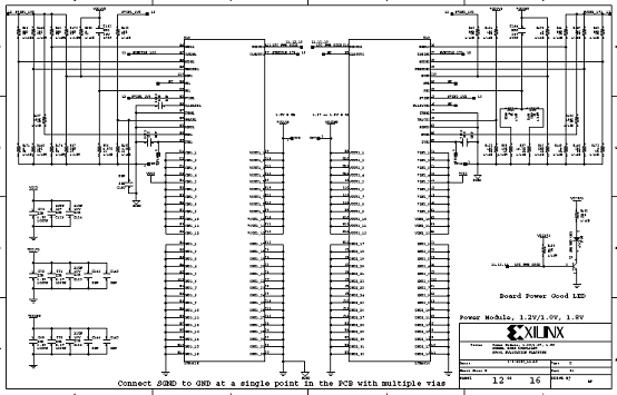 FPGA