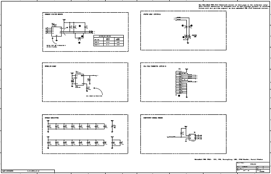 FPGA