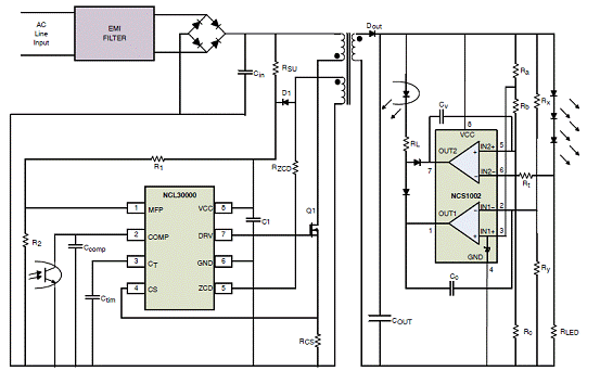 NCL30000