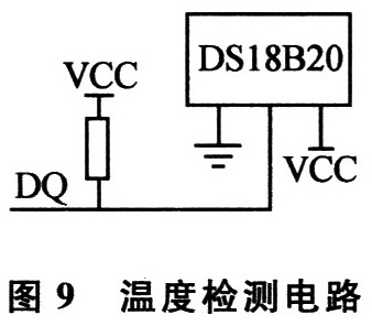 收银