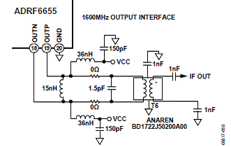 ADRF6655